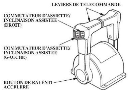Honda BF150A (2011) - (TYPE A DEUX MOTEURS HORS-BORD) - 1