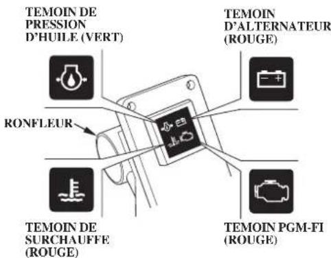 Honda BF150A (2011) - FONCTIONNEMENT - 1