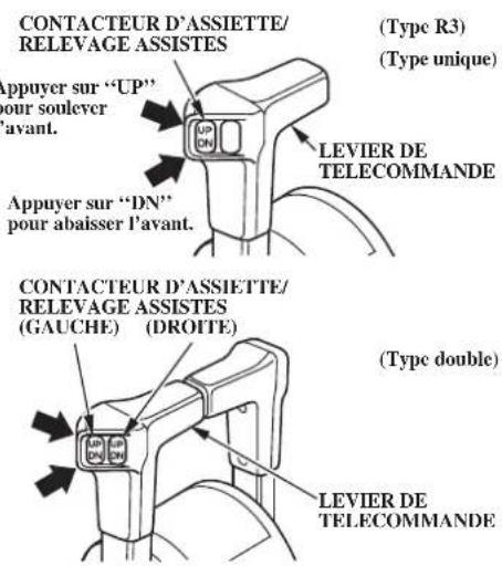 Honda BF150A (2011) - FONCTIONNEMENT - 3