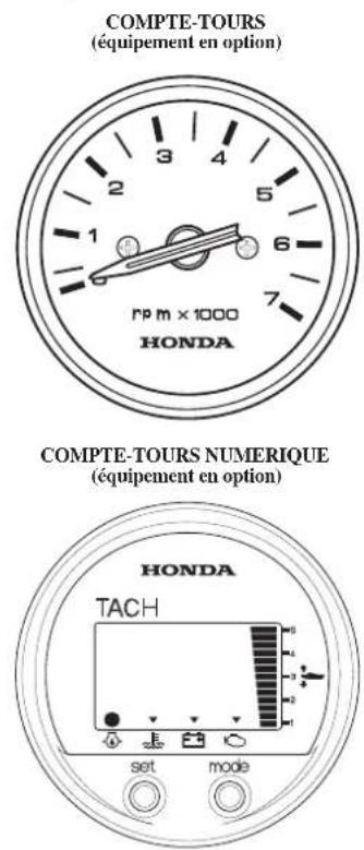 Honda BF150A (2011) - IDENTIFICATION DES ORGANES PRINCIPAUX - 1