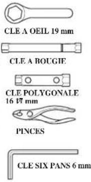 Honda BF150A (2011) - TROUSSE A OUTIL - 3
