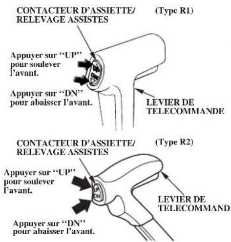 Honda BF150A (2011) - FONCTIONNEMENT - 2