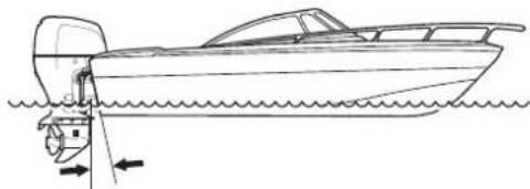 Honda BF150A (2011) - NOTE: - 3