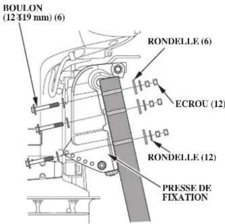 Honda BF150A (2011) - Installation du moteur hors-bord - 1