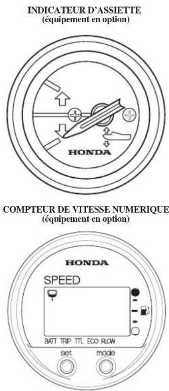Honda BF150A (2011) - IDENTIFICATION DES ORGANES PRINCIPAUX - 2