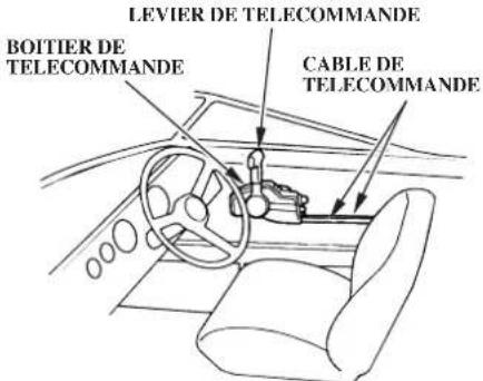 Honda BF135A (2011) - AVIS - 5