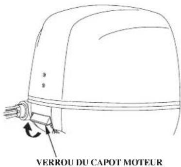 Honda BF135A (2011) - Verrou du capot moteur - 1