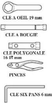 Honda BF135A (2011) - TROUSSE A OUTIL - 3