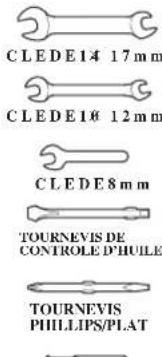 Honda BF135A (2011) - TROUSSE A OUTIL - 2
