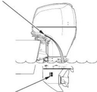 Honda BF135A (2011) - NOTE: - 1