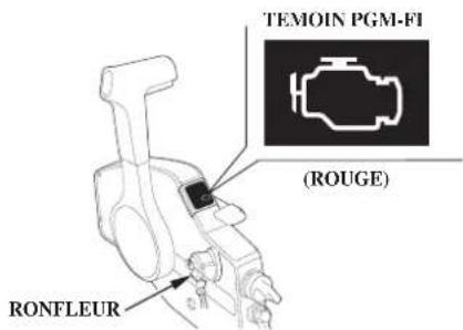 Honda BF135A (2011) - Levier de ralenti acceleré (Type R1)/ Bouton de ralenti acceleré (Types R2, R3) - 4