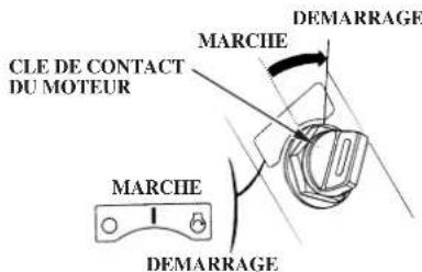 Honda BF135A (2011) - DEMARRAGE DUMOTEUR - 2