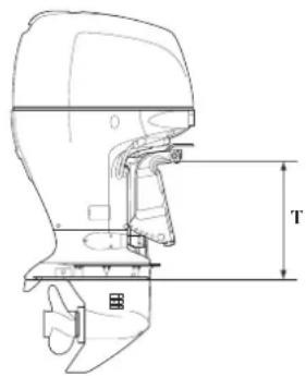 Honda BF135A (2011) - ATTENTION - 1