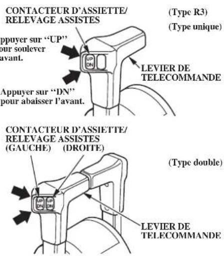 Honda BF135A (2011) - FONCTIONNEMENT - 3