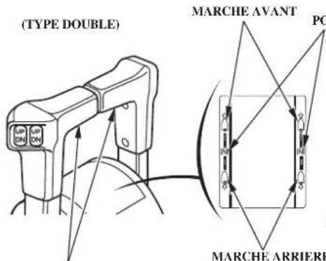 Honda BF135A (2011) - COMMANDES ET FONCTIONS - 2