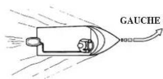 Honda BF115D (2011) - Réglage du volet correcteur d'assiette - 1