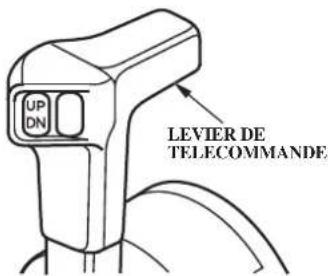 Honda BF115D (2011) - FONCTIONNEMENT - 1