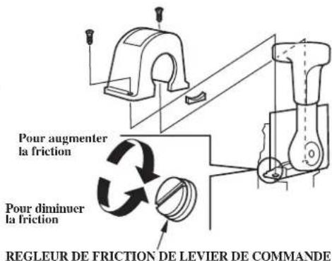 Honda BF115D (2011) - Frottement du levier de télécommande - 3