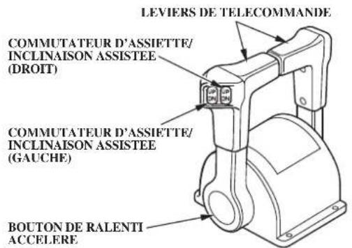 Honda BF115D (2011) - (TYPE A DEUX MOTEURS HORS-BORD) - 1