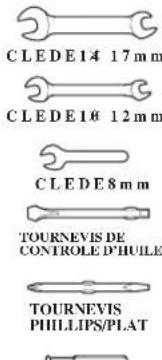 Honda BF115D (2011) - TROUSSE A OUTIL - 2