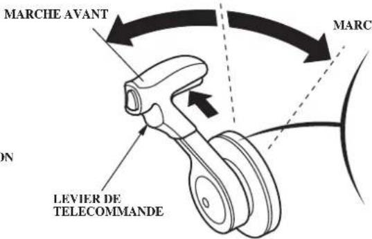Honda BF115D (2011) - PRECAUTION - 2