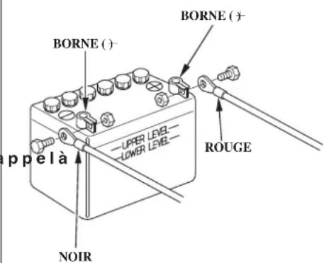 Honda BF115D (2011) - ATTENTION - 1