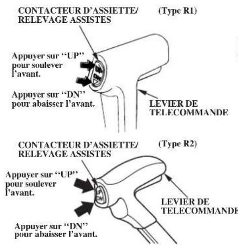 Honda BF115D (2011) - FONCTIONNEMENT - 2