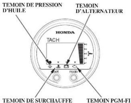 Honda BF115D (2011) - FONCTIONNEMENT - 2