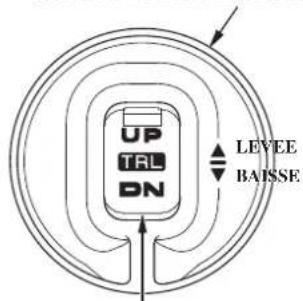 Honda BF115D (2011) - (équipement en option) - 1