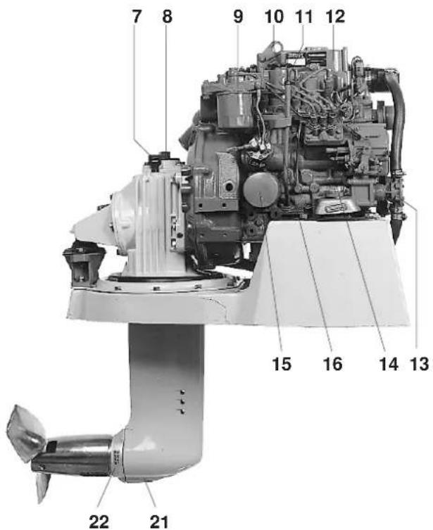 VOLVO MD2020 - Garantie - 4