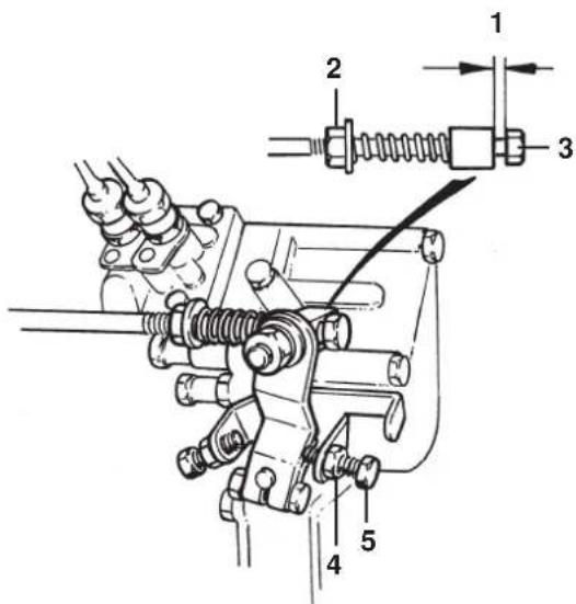 VOLVO MD2020 - Mateur, généralités - 2