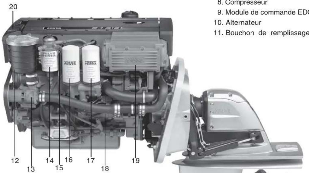 VOLVO D6 - D4 avec transmission, tribord - 1