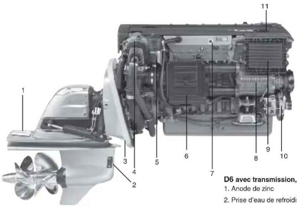 VOLVO D6 - D4 avec inverseur, bâbord - 1
