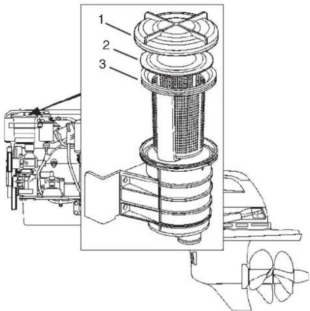 VOLVO D6 - Turbine de pompe. Contrôle/Remplacement - 1