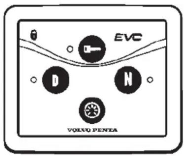VOLVO D6 - Manceuvres - 1
