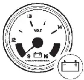 VOLVO D6 - Conduite - 4