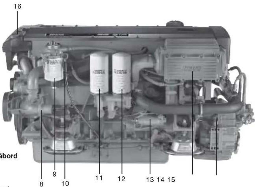 VOLVO D4 - D6 avec inverseur, tribord - 1