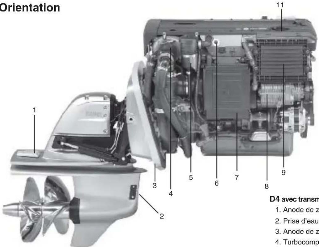 VOLVO D4 - Immobilisateur antivol - 1