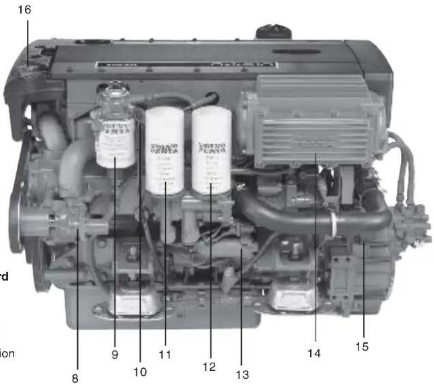 VOLVO D4 - D4 avec inverseur, tribord - 1