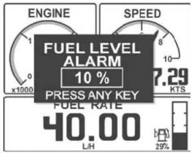 VOLVO D4 - Niveau de carburant - 6