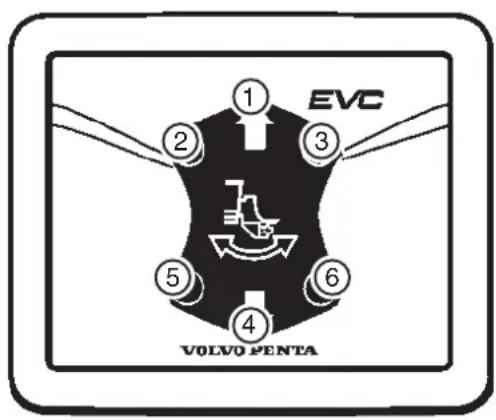 VOLVO D4 - Power Trim - 2