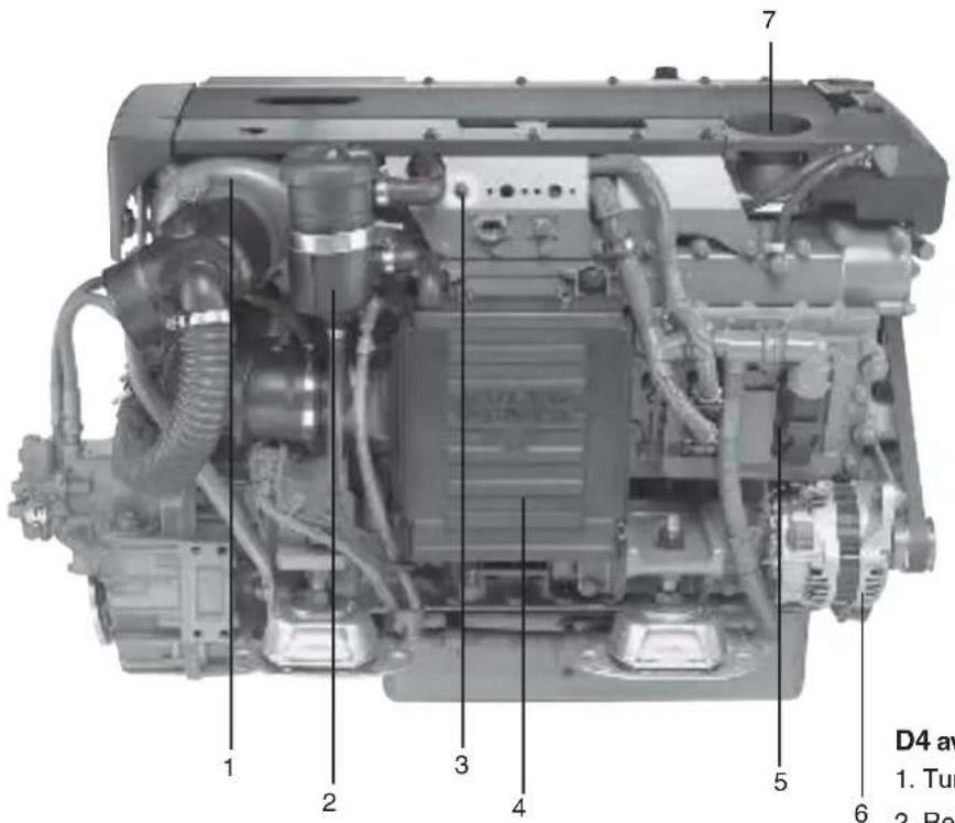 VOLVO D4 - D4 avec transmission, bâbord - 1
