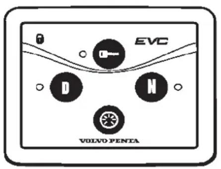 VOLVO D4 - Panneau de commande EVC - 1
