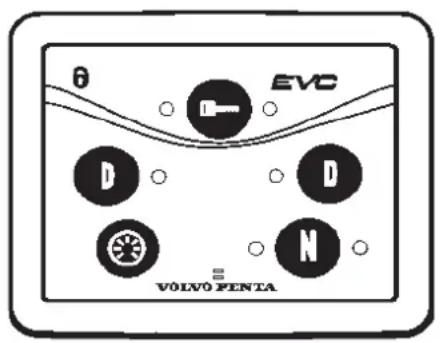 VOLVO D4 - Panneau de commande EVC - 2