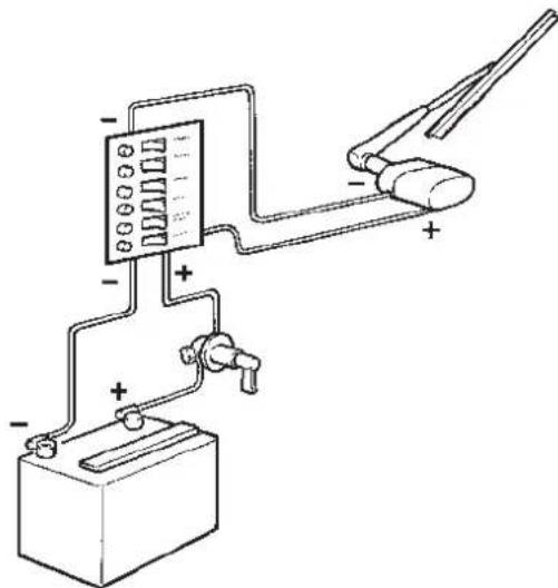 VOLVO D4 - Les instructions ci-après sont à respecter systématiquement : - 2