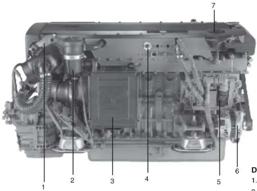 VOLVO D4 - D6310 DPH - 1