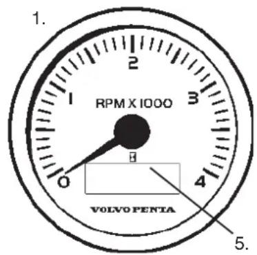 VOLVO D4 - Instrumentation - 1