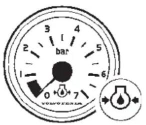 VOLVO D4 - Conduite - 2