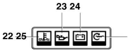 VOLVO D275 - Tableau d'instruments avec fonction marche/arrêt electrique - 1