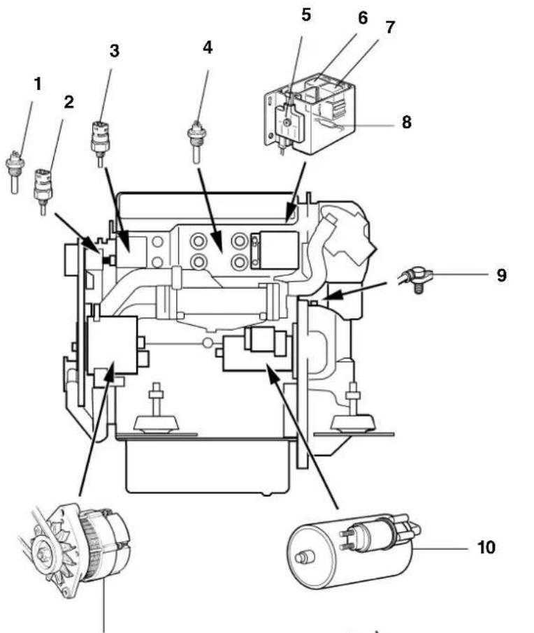 VOLVO D275 - Scheme des composants électriques - 1